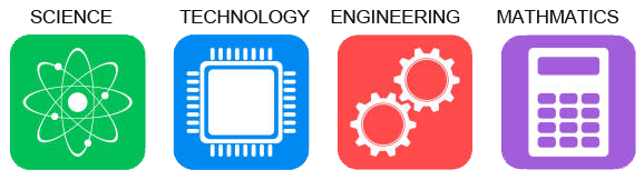  image with science technology engneering mathematics and related icons